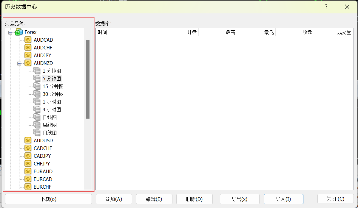 如何将外部历史数据导入到MT4? – TFX 简体中文